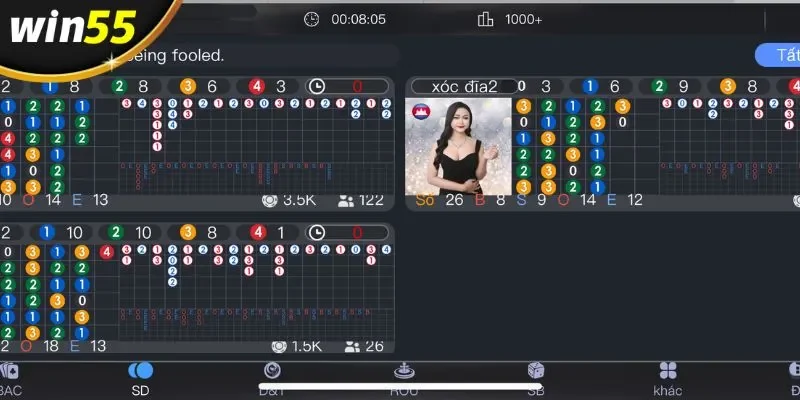 Xóc đĩa là một trò chơi dân gian quen thuộc được WM Casino biến tấu